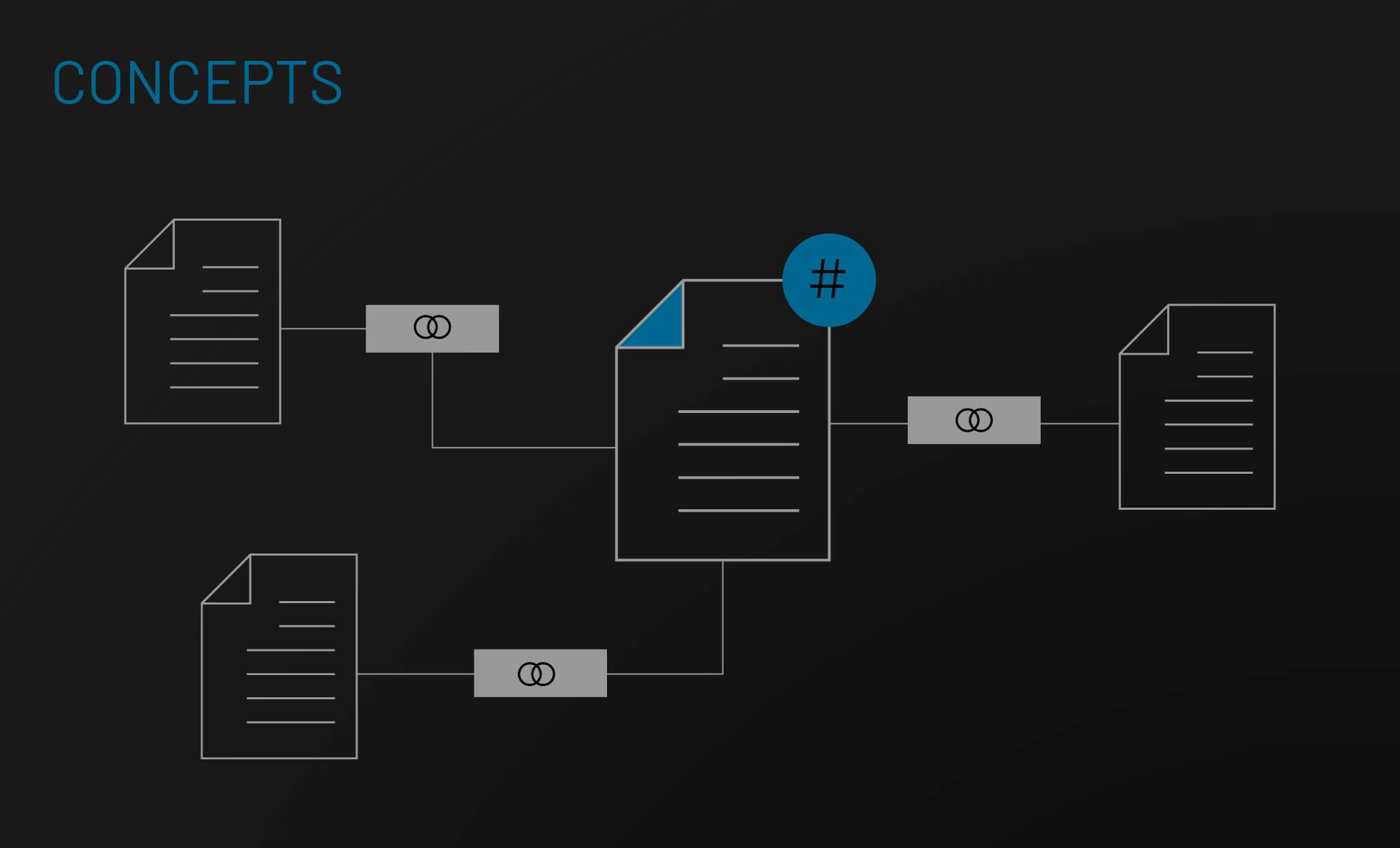 Layer 1: Note-Taking Fundamentals