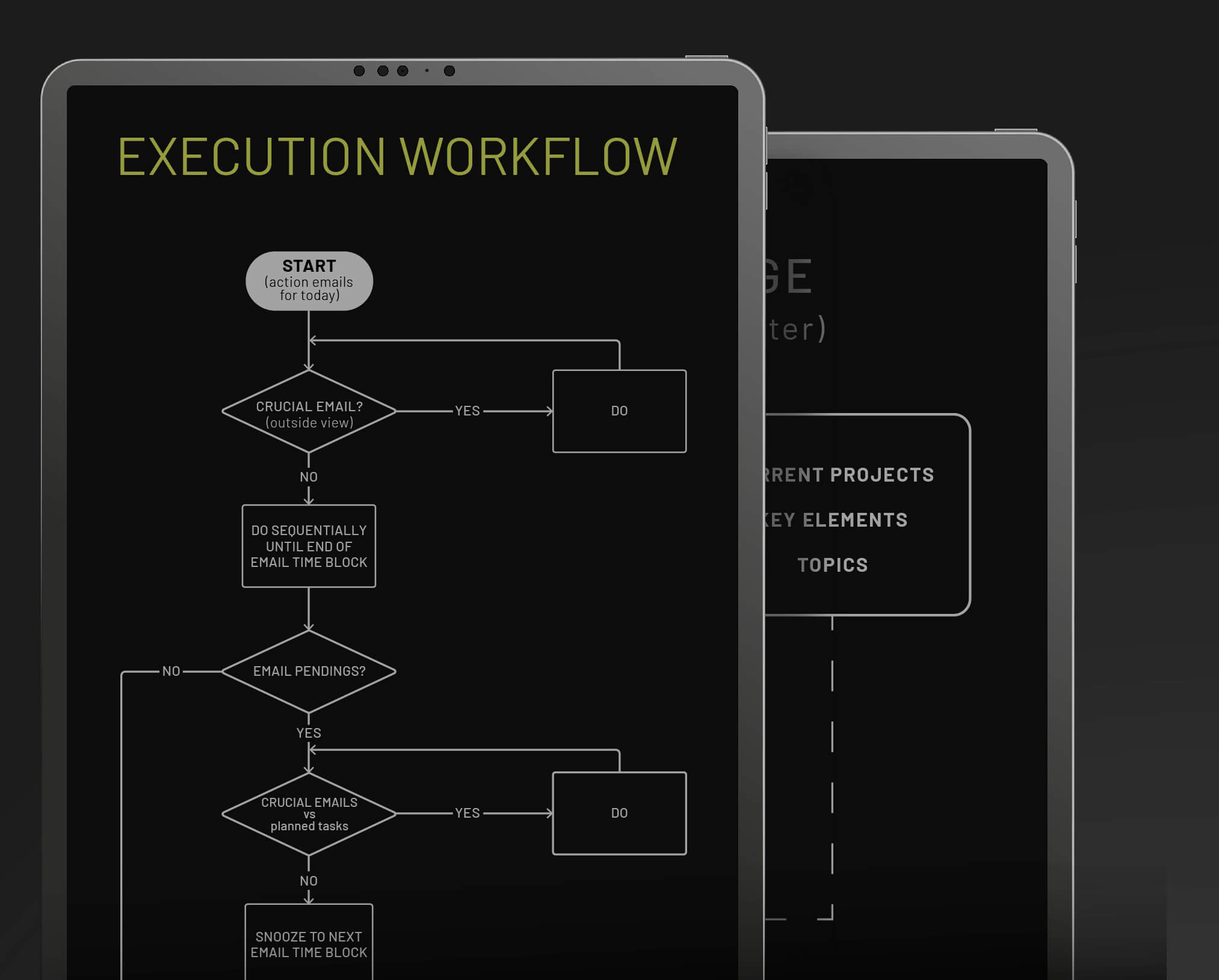 Course content preview