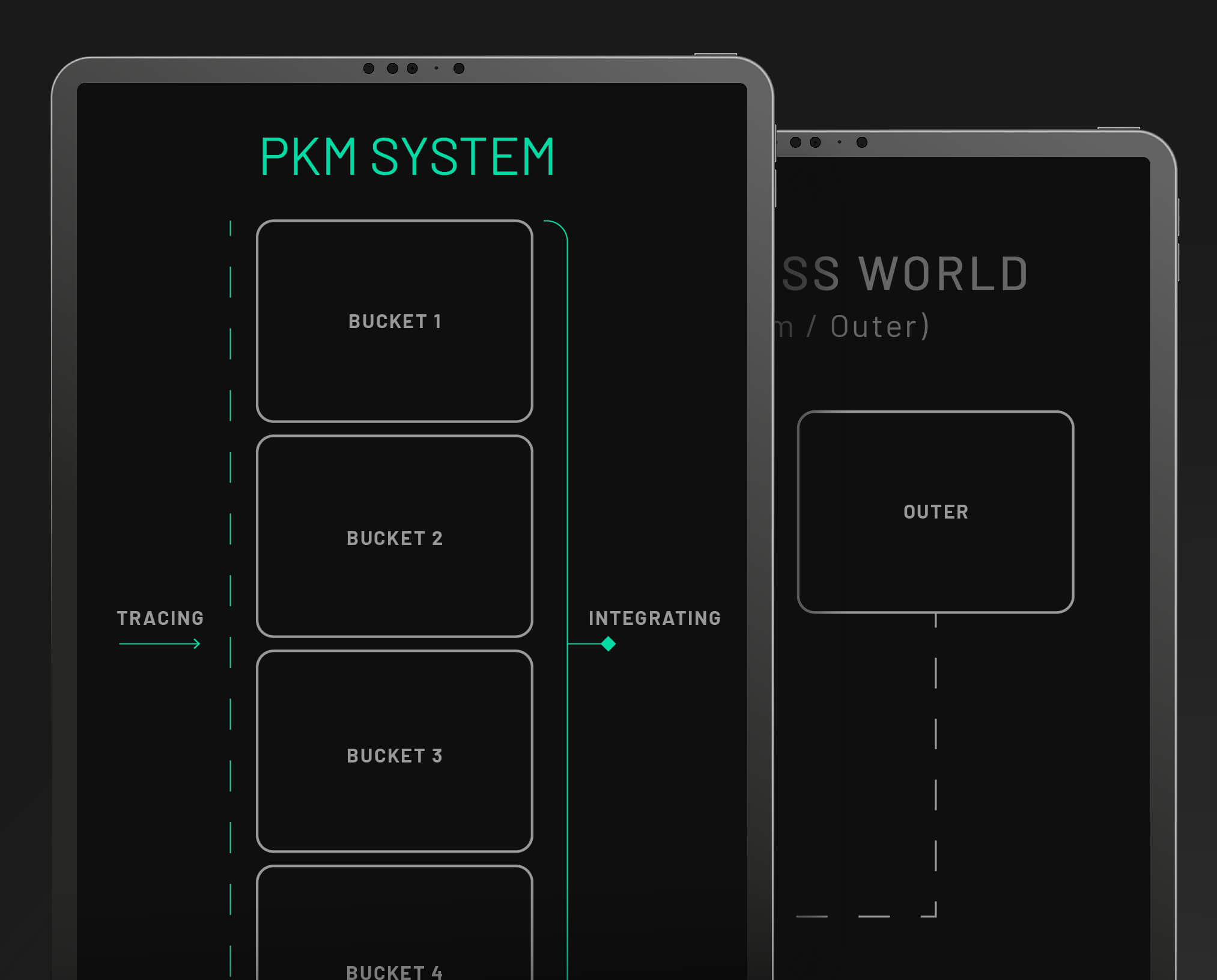 Course content preview