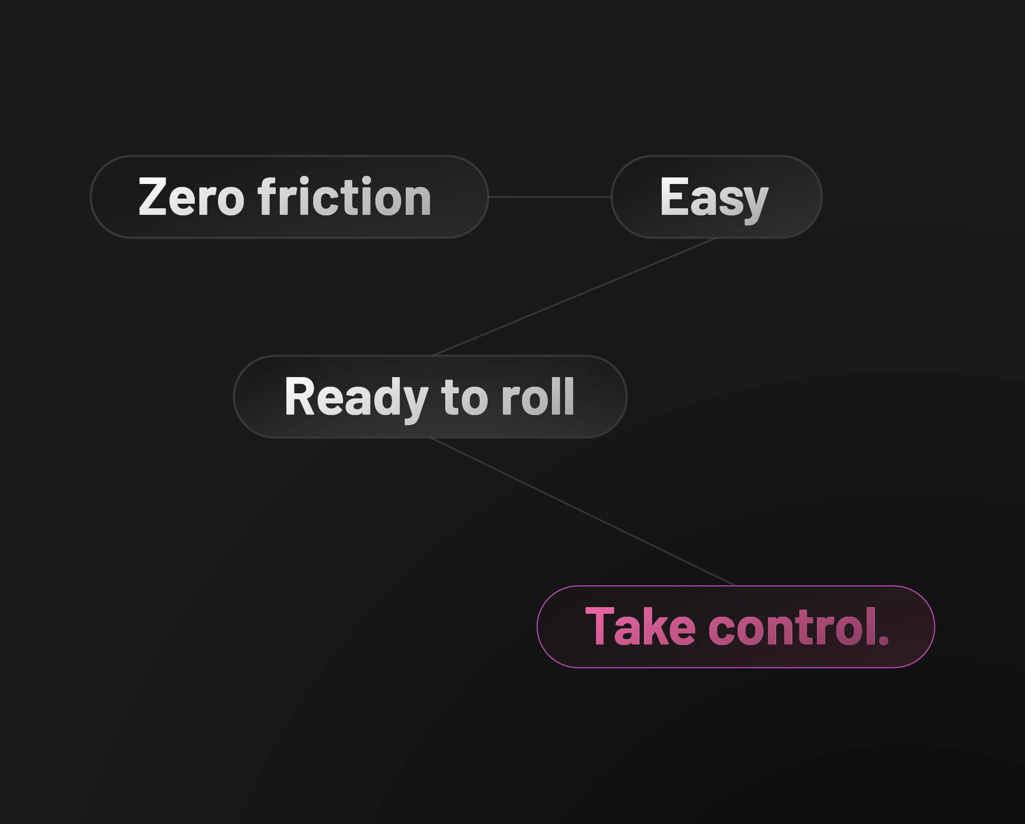 Course content preview